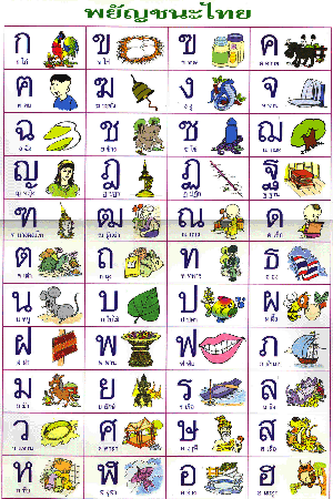 วันภาษาไทยแห่งชาติ  29 กรกฎาคม ของทุกปี